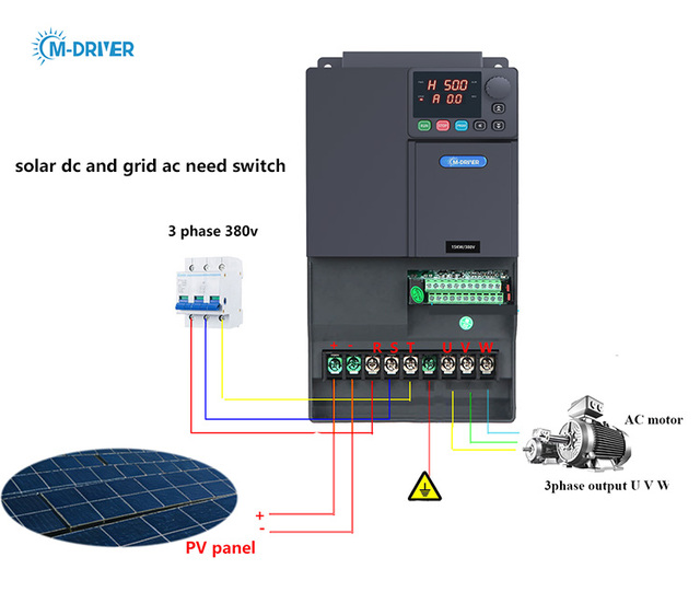 MPPT 3 Phase DC AC 15KW VFD Solar Pump Inverter M-driver PV500 Water Pump VSD Controller for Compressor