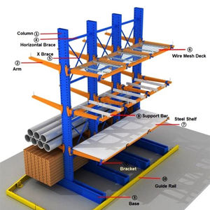 رفوف تخزين صناعية واسعة من البي في سي متوسطة التحمل من مصنع صيني - Product Image 6