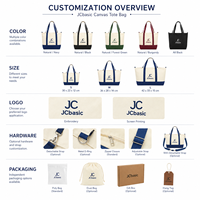 Sac fourre-tout en toile de coton brodé sur mesure, grande capacité, avec fermeture éclair, bandoulière réglable et poches