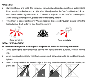 Détecteur de mouvement extérieur étanche IP54 avec interrupteur à capteur infrarouge pivotant Capteur PIR à montage mural - Product Image 3