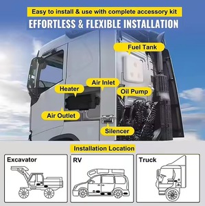 Nuevo Calefactor de Estacionamiento Diésel WINFULL 12V/24V 5KW/8KW, Portátil, Material ABS Negro, para Autocaravanas, Caravanas, Edición Highland - Product Image 5
