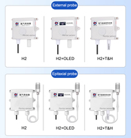 Détecteur de gaz H2 mural de haute précision RS485 4-20mA capteurs d'hydrogène électrochimiques