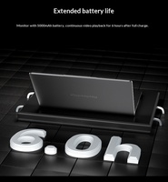 15.6 Inch Lapdock Display Portable Monitor with Keyboard Built-in 5000mah Battery HD IPS USB C Computer Monitors