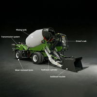 Camion malaxeur à béton autochargeant avec cabine d'opérateur confortable