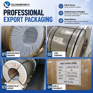 409L Bead Blasted 6.0mm 1219mm ID 610mm Tension Leveled EN 10088 Stainless Steel Strip for Pressure Vessel - Product Image 4