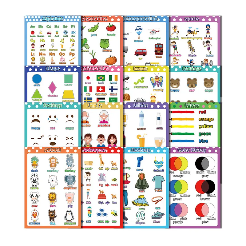 Educational Posters Early Learning Charts Classroom Decorations Preschool Posters For Toddlers And Kids