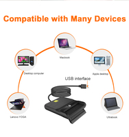ZOWEETEK USB 2.0 lecteur de carte à puce rapide graveur faible quantité minimale de commande ISO 7816 CAC IC puce d'identification pour ATM et lecture de carte de crédit Compatible avec PC