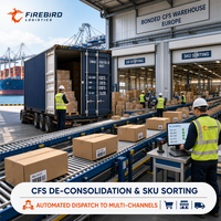 Firebird.Sea.line.for.Amazon.FBA.Bulk.Ware.Sichere.Sichere.und.Kostengünstige.Transportlösung
