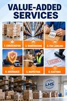 Agent d'expédition express Chine-USA DHL UPS FedEx Livraison porte-à-porte pour les importateurs de marchandises e-commerce et de gros