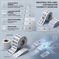 Étiquette RFID UHF IP65 44x18mm U8, autocollante, pour suivi d'actifs, longue portée, imprimable, pour dossiers logistiques