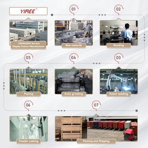 Yiree Nhà Máy Tùy Chỉnh Giày Dép Thương Hiệu Cửa Hàng Khung Thép Sàn Kệ Đứng Sắt Giày Kệ Cho Cửa Hàng Hiển Thị - Product Image 2