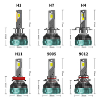 Luz Led de alta potencia H4 de alta potencia 360W Set 36000LM Coche H7 Luces 12V Led Faro Bombilla Lámpara Canbus Bombilla H1 H3 H4 H11Led