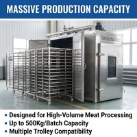 Fumoir industriel automatique pour saucisses de poulet, viande de bœuf, poisson, saumon, fumoir à viande, four à vapeur