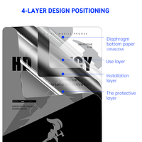 Nouveauté : Protection d'écran en hydrogel TPU anti-espion HD