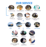 Transitaire international multimodal Chine-USA, fret maritime DDP porte-à-porte, fiable, professionnel, dédouanement