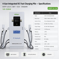 Chargeur DC pour VE à montage au sol 120kW 320kW CCS2 Double Pistolet 250A 0-1000V IP55 Alimentation Dynamique Carte QR Certifié ISO9001 SASO Extérieur Nouveau