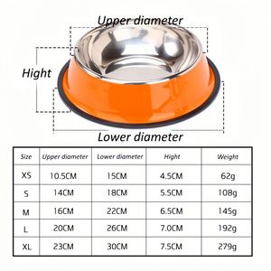 <b>Personalised</b> Name Stainless Steel <b>Bowls</b> for Cat/<b>Dog</b>, Customized Colored Anti Dumping Non-Slip Pet Water <b>Bowl</b> - Product Image 3