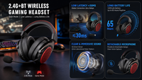 Casque de jeu sans fil, casque de jeu supra-auriculaire avec micro à réduction de bruit, émetteur USB 2.4G pour PC PS4 PS5 Playstation
