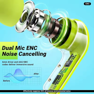 Écouteurs TWS Transparents Air31, Casque sans Fil Crystal Airbuds, Oreillettes Audífonos Air 31 Pro - Product Image 4