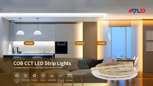 Dimmable High Cri 90-95 COB LED Stripe Tape Light 3000K-6500K 608 640 10mm CCT Cuttable - Product Image 4