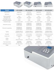 Spectrophotomètre UV-visible SP-V1000 avec lampe - Product Image 5