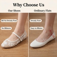 Chaussures plates élégantes en maille florale brodée style Mary Jane, légères et confortables pour l'été, pour femmes, 20 ans d'expérience