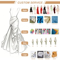 haute qualité entreprises fournisseur agent de marque couture OEM/ODM vente en gros de vêtements pour femmes vêtements douaniers