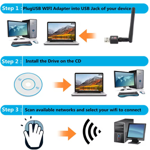 AX900Mbps Wireless Network Card USB WiFi <b>Adapter</b> 2.4G/5G Adaptor <b>LAN</b> USB2.0 Dongle for Laptop Desk Wifi <b>Adapter</b> Wifi Usb <b>Adapter</b> - Product Image 6