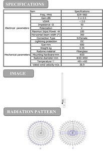 <span class=keywords><strong>Antenne</strong></span> <span class=keywords><strong>wifi</strong></span> <span class=keywords><strong>longue</strong></span> <span class=keywords><strong>portée</strong></span> 50 <span class=keywords><strong>km</strong></span> 824 960mhz pour l'extérieur à Gain élevé 5dbi <span class=keywords><strong>antenne</strong></span> omnidirectionnelle en fibre de verre pour la Navigation de ferme de Ranch - Product Image 5