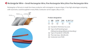 Alambre de Cobre Esmaltado Plano y Cuadrado para Bobinado, Sólido, Desnudo, para Calefacción - Product Image 2