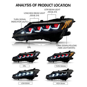 ไฟหน้าโปรเจคเตอร์ LED RGB Red Demon Eye Quad สำหรับ Camry 2018-2023 พร้อมไฟ DRL แบบ Sequential Turn Signal ติดตั้งง่ายแบบ Plug-and-Play - Product Image 3