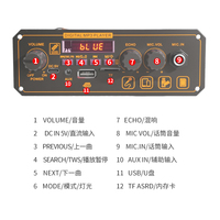 Lecteur MP3 direct d'usine avec haut-parleur 10W, système audio AAC 5.0, lecteur de musique portable alimenté par batterie