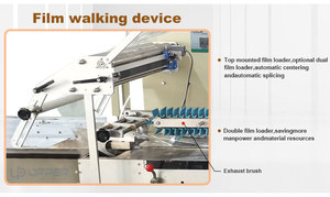 Bánh burger tự động dòng chảy máy bao bì bánh Bun bánh hamburger bánh mì gối túi máy đóng gói - Product Image 4