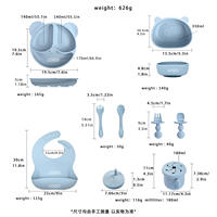 Ensemble de vaisselle en silicone pour bébé, motif animal, assiette, bol, bavoir, tasse, cuillère, fourchette, réutilisable, pour repas d'enfant
