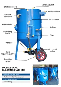 Hoogwaardige Nieuwe Ontwerp Automatische Waterdamp Zand Stralen Machine Handmatige Zandstralen Machine