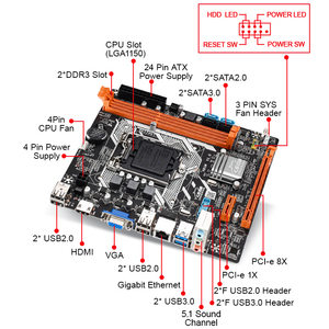 มาเธอร์บอร์ดคอมพิวเตอร์ตั้งโต๊ะ H81พร้อมช่อง DDR3หน่วยความจำแบบเดี่ยว LGA 1150สินค้าใหม่ - Product Image 5