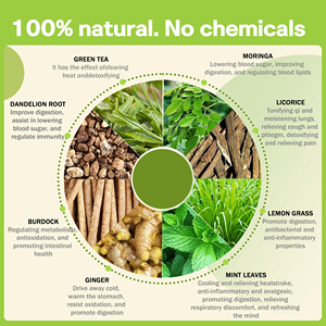 ओएम डी प्रमाणित निर्माता फ्लैट पेट डिटॉक्स हर्बल स्लिमिंग चाय पाउडर वयस्क निजी लेबल थोक nsf Coa gm - Product Image 3