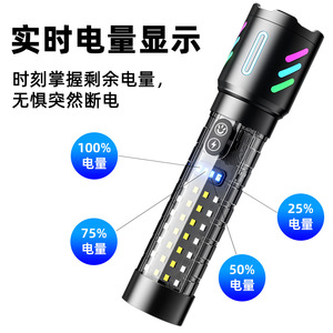 ไฟฉายเลเซอร์สีขาวแบบซูมได้ ชาร์จไฟได้ ชนิด Type C ไฟฉาย LED สำหรับกรณีฉุกเฉิน พร้อมโหมดแฟลช ผิวขัดเงา - Product Image 3