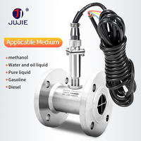Medidor de Flujo de Turbina Pulse 4-20mA RS485 de Acero Inoxidable, Sensor de Flujo de Líquido