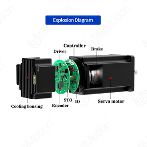 Variateur de vitesse DC NiMotion 630W STO avec encodeur multi-tours intégré et contrôle de bus hautement intégré pour moteur DC - Product Image 1