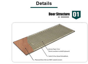 باب مركب عصري بقشرة طبيعية من خشب الأوكومي/البلوط وحشو داخلي بشكل قرص العسل للأبواب المنزلية المسطحة - Product Image 5