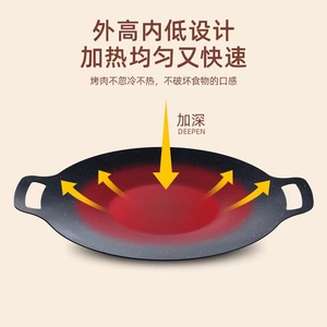 Korean Style Grill <b>Pan</b> Maifan Stone Non Stick Round Teppanyaki <b>Pan</b> For Outdoor Camping Home Use - Product Image 5