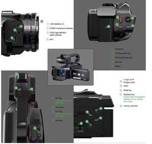 กล้องถ่ายภาพดิจิตอล 18x 6K สำหรับถ่ายภาพแบบไลฟ์สด พร้อมรีโมทไร้สายควบคุม 360 องศา รุ่น HDV-206KM กล้องวิดีโอดิจิตอล HDV - Product Image 6