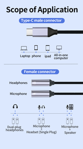 Câble audio répartiteur AUX 3,5 mm en nylon tressé blindé, 2 mâles vers 1 femelle, pour casque audio - Vente en gros - Product Image 4