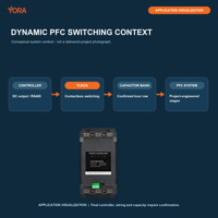 Commutateur dynamique sans contact YLKCS pour contrôleur de correction du facteur de puissance automatique, banque de condensateurs 400V