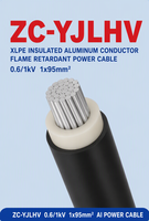 Câble d'alimentation fiable YJLV à conducteurs multi-brins en aluminium, norme IEC, pour les améliorations électriques des bâtiments commerciaux