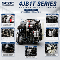 Moteur diesel automobile SCDC 4JB1T 68 kW 92 ch 3600 tr/min refroidi par eau à injection directe pour remplacement de camionnette légère