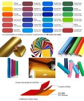 FLFX 180Gsm-680Gsm Affiche Publicitaire Matériel D'impression Personnalisé 13Oz Pvc Bannière Vinyle Laminé Frontlit Flex Banner Roll