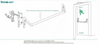 Type de jante de dispositif de sortie de panique de norme européenne avec la barre de poussée de panique de porte d'incendie d'évacuation d'urgence de point de verrouillage central