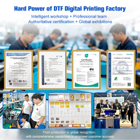 Printer DTF A3 XP600 Harga Pabrik Langsung, Pilihan Warna Kustom untuk Pencetakan Kaos Kustom